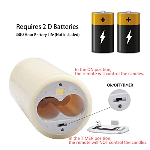 Allwell Flameless Candle Flickering Moving Wick Led Pillar Candle Battery Operated Real Wax Candle With Remote And Timer - Vanilla Scented thumb #2