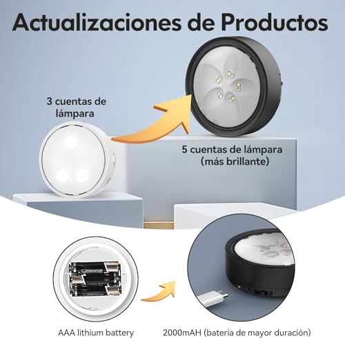 Luces LED precios 27 Imagen adicional