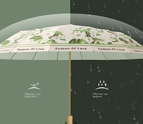 Parapluie parasol double usage compact pour éviter pluie et soleil