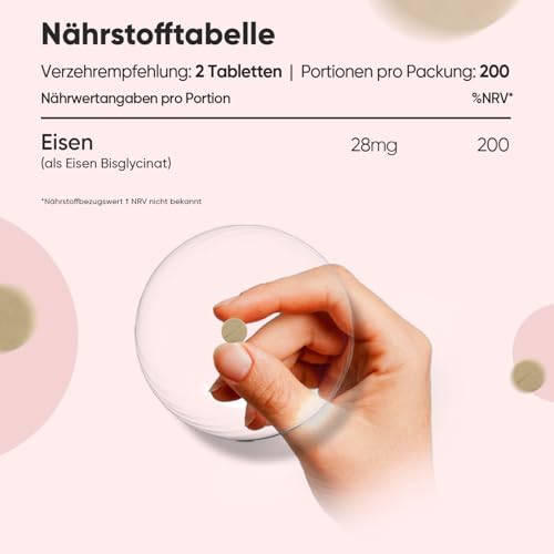 Eisentabletten - 400 vegane Tabletten - Eisen trägt zu einem normalen Energiestoffwechsel bei (EFSA) - 2 Tabletten pro Portion - 28mg Iron pro Tag - 6+ Monate Vorrat - Eisenbisglycinat - WeightWorld