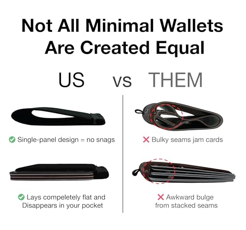 Slim Minimalist Wallet for Men and Women – Horizontal Card Holder with Quick Access Elastic | Front Pocket Wallet Holds 2–12 Cards Quick Draw Horizon4
