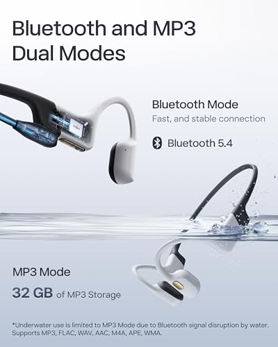 Image of SHOKZ OpenSwim Pro Open-Ear MP3 Headphones, White, IP68 Waterproof, 32G MP3