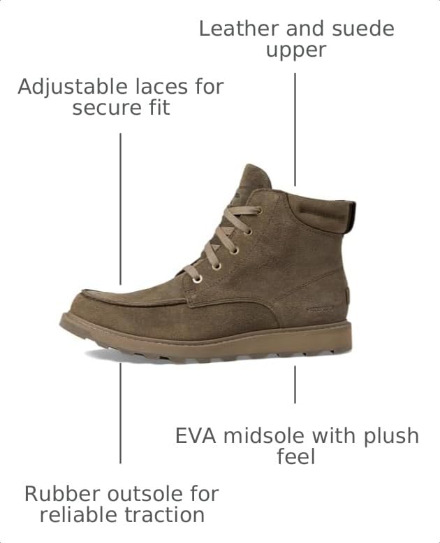 Image of SOREL Men's Madson ll Moc Toe Waterproof Boot