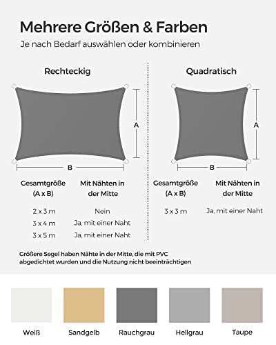 SONGMICS Sonnensegel 2 x 3 m, wasserdicht mit Einer Wassersäule von 665 mm, Sonnenschutz aus reißfestem Polyester, UV-Schutz 93% Terrasse Garten Balkon rechteckig 2m Seile rauchgrau GSH23BK 6
