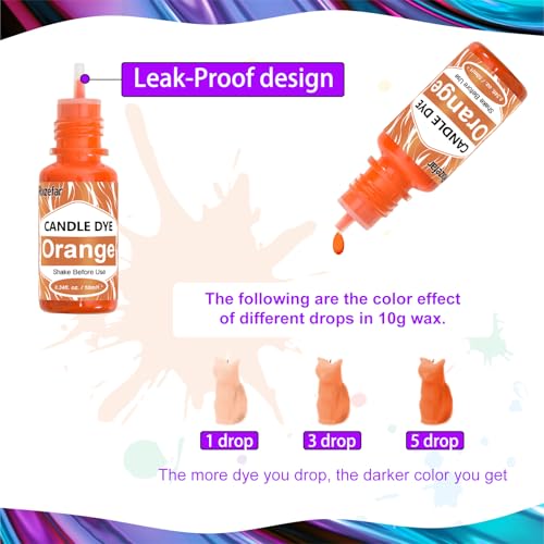 Roizefar Candle Dye - 21 Colors Wax Melt Dye for Candles Making, Oil-Based Dye for Wax, Highly Concentrate Liquid Candle Color Dyes