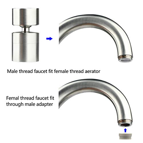Kwode Kitchen Sink Faucet Swivel Aerator Stainless Steel 2-Flow Faucet Spray Head 360°Swivel Head 1.8 Gpm Big Angle Swivel Aerator-55/64 Inch-27Uns Female (One Male Adapter Included) #TOP3