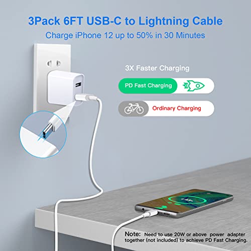 Usb C To Lightning Cable Apple Mfi Certified 3Pack 6Ft Iphone Fast Charger Power Delivery Type Charging Cord Compatible With 14 13 Pro Max 12 11 Xs Xr X 8 Ipad,White #TOP1
