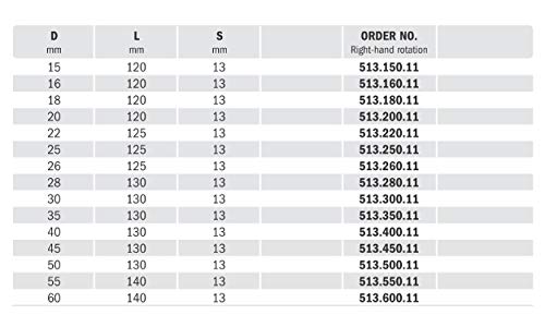 CMT 514.300.11 - Broca mango cilindrico hm