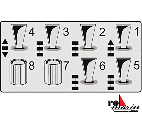 Preisvergleich Produktbild Krick Multi-Switch-Prop12+2 Modul