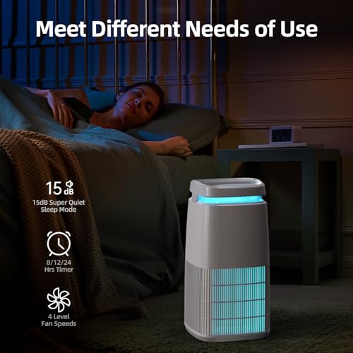 Pomoron MJ002H 4-In-1 Air Purifiers thumb #8