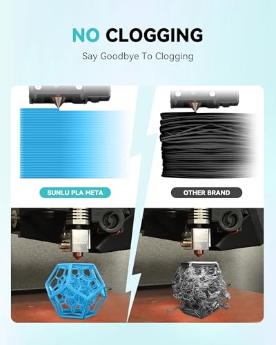 Image of SUNLU High Speed PLA Filament 1.75mm, 4x1KG Meta Bundle