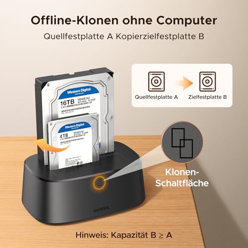UGREEN Festplatten Dockingstation, USB 3.0 HDD Docking Station für 2,5''/3,5'' SATA HDD & SSD, 5Gbps Dual Bay Festplatten Adapter unterstützt Offline-Klonen und UASP