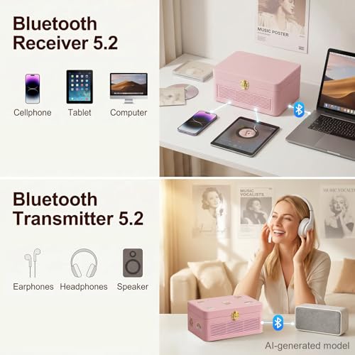 Image of Gueray Retro CD Player Portable Bluetooth: Vintage CD Players for Home with Speakers CD-Player 3600mAh Rechargeable & Radio & Remote Control Support USB /AUX Playback Headphone Jack (Pink)