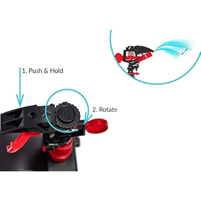 jet spray repeller b&q