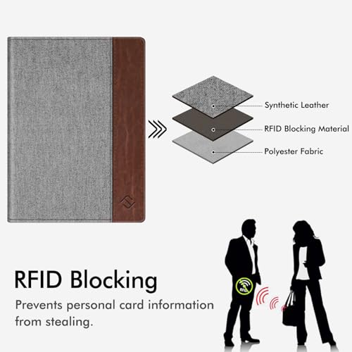 Image of FINTIE Passport Holder, Slim Travel Wallet RFID Blocking Card Case Cover Passport Cover Protector Essentials with Credit Card Slots for Women /Men | Slim