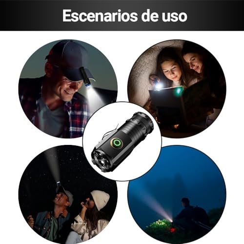 Linternas, Tools Imagen adicional