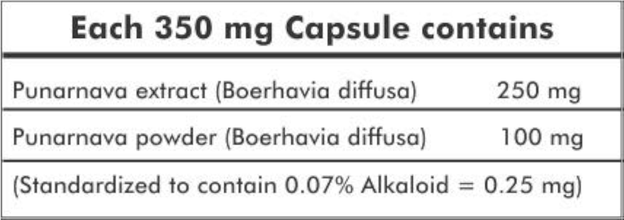 Way2Herbal Punarnava Capsules, 120 Count Natural Wellness