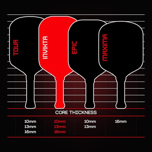 Image of Selkirk Sport Labs Project 008 Pickleball Paddle | Invikta 13mm