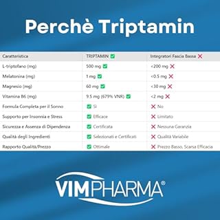 Triptofano e Melatonina Pura 1mg – Triptamin – Integratore Sonno con L-Triptofano 500mg, Magnesio, Vitamina B6 – Sonno Profondo e Benessere Diurno – Vegano Made in Italy – Vimpharma