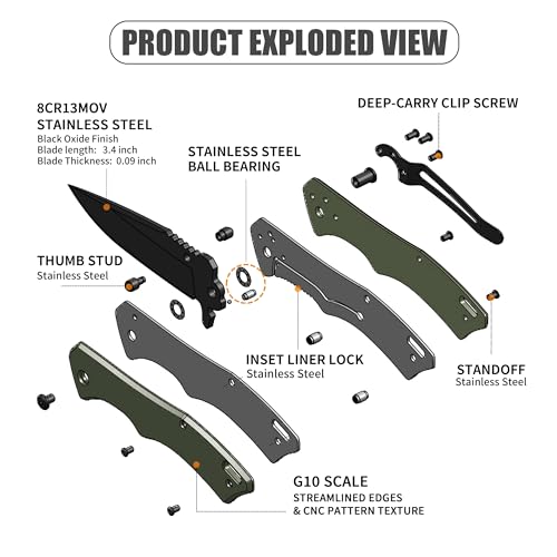Harita Pocket Knife, Folding Knife with Pocket Clip, EDC Knife for Men & Women, 3.4" 8Cr14MoV Steel Blade with Liner Lock, Camping Knife, Hunting, Hiking - Father's Day Gift (Green + Black) by Harita - Image 2