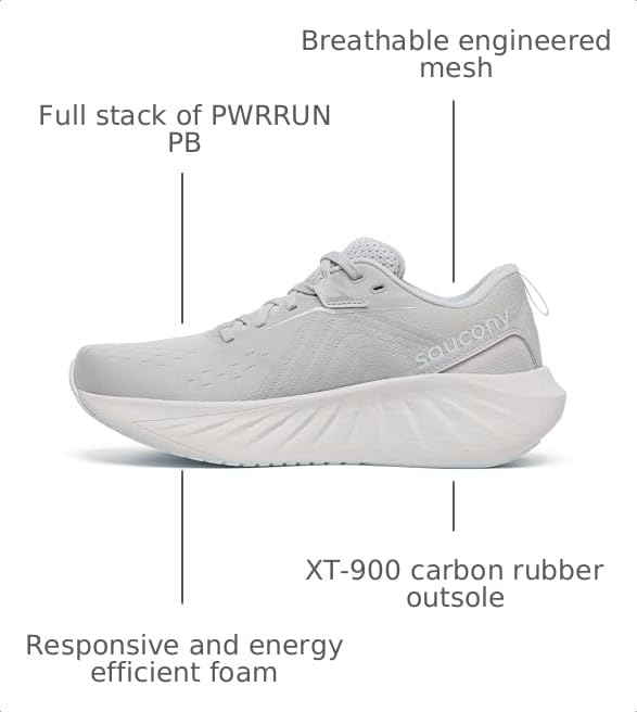 Image of Saucony Women's Triumph 22 Sneaker