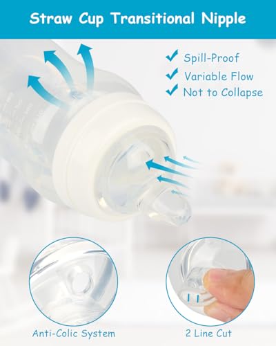 Sippy Nipples for Evenflo Balance Wide Neck Bottles, Soft 100% Silicone Wide Neck Spout Nipples, 6m+, 4 Count - Thumbnail 4