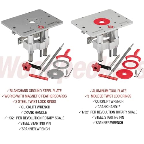 Woodpeckers Quicklift Router Lift