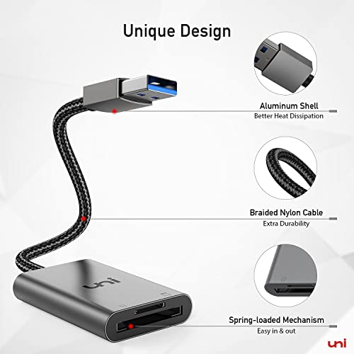 Uni USUNIASD02 Sd Card Reader, High-Speed Usb 3.0 To Micro Sd Card Adapter, Aluminum Computer Memory Card Reader Dual Slots, For Sd/Sdxc/Sdhc/Mmc/Micro Sdxc/Tf/Micro Sdhc thumb #7