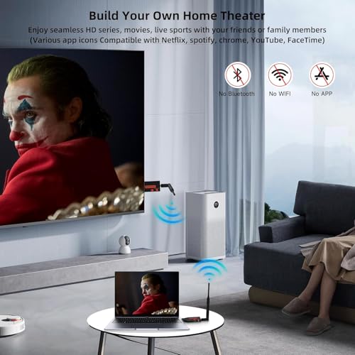 Wireless-HDMI-1-Transmitter-and-2-Receiver-2458GHz-Plug-and-Play-1080P-Wireless-HDMI-Expansion-of-Multiple-Televisions-Wireless-HDMI-Extender-for-Laptop-PC-Camera-Monitor-Projector