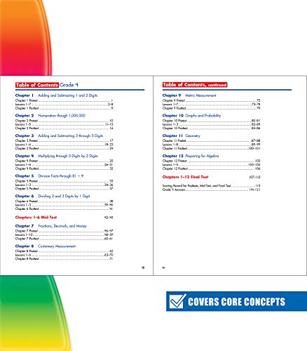 Spectrum Word Problems Grade 4 Math Workbooks