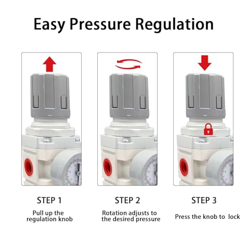 Système de séchage de l'air 3/4" NPT à 3 étapes avec régulateur 240 PSI YSIL