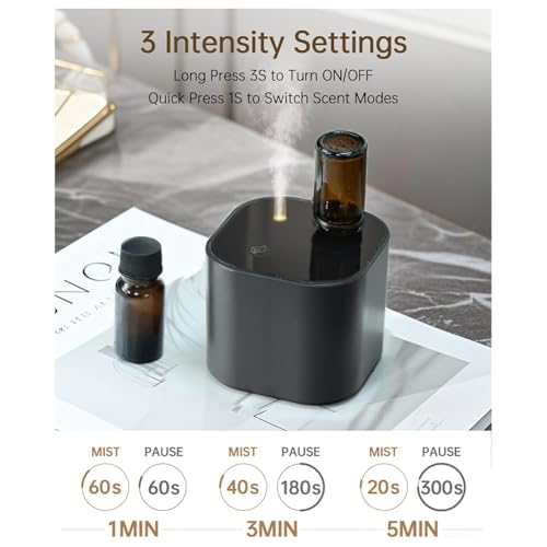 Mini diffuseur d'aromathérapie portable et rechargeable sans cordon