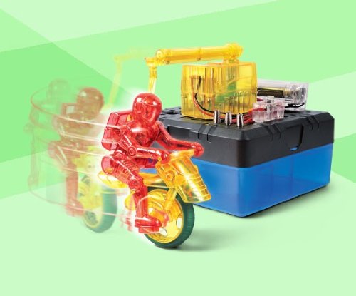 iKen Joy Unicycle Formula