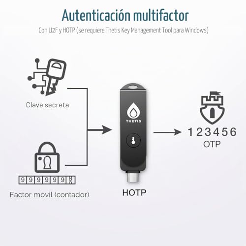 Llave de seguridad FIDO2 para teletrabajo con USB C dual y verificación NFC móvil 7