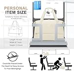 ETRONIK Gym Bag for Women, Personal Item Travel Bag with Shoes Compartment, Weekender Overnight Duffel Bag with Wet Pocket & USB Charging Port, Carry On Bag for Women, Travel, Gym, Weekend (Beige) - Image 4