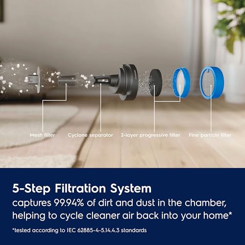 Electrolux Ultimate600 thumbnail 9