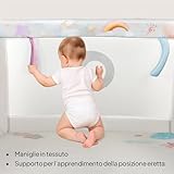 lionelo B0FDVJVT7G lato 4