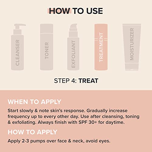 Paula'S Choice 8015 Clinical 0.3% Retinol + 2% Bakuchiol Treatment thumb #4