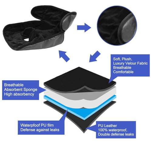 INFANZIA Car Seat Protector for Potty Training, Piddle Pad and Dry Seat for Toddlers, Waterproof Carseat Liner Cover for Age:6m-4yrs old, Fits All Carseat & Buggy(Black) - Image 4