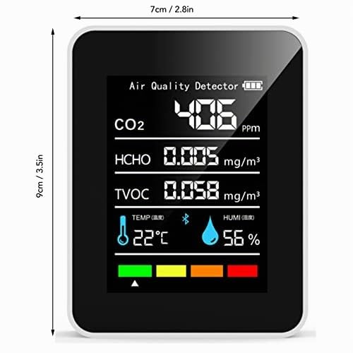 Moniteur de qualité de L'air Intérieur, Détecteur de Dioxyde de Carbone Portable CO2 à Piles 5 en 1 HCHO TVOC Temp Humi Meter pour la Maison, la Tente de Culture, la Cave à Vin,
