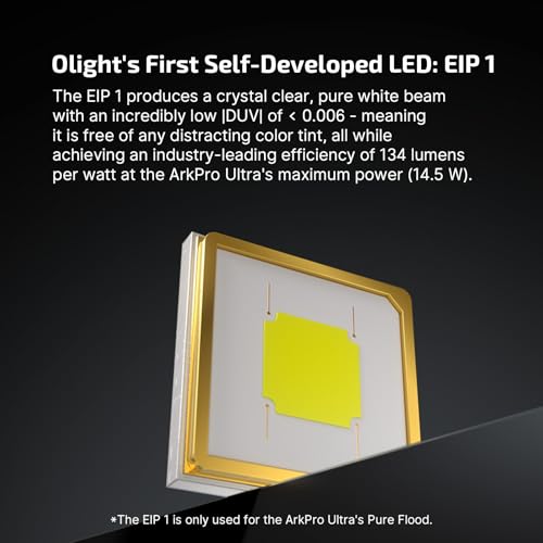 image for Olight Arkpro Ultra Edc Flat Flashlight, Rechargeable Portable Flash L