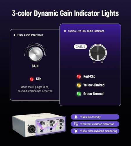 Image of USB C Audio Interface for Recording Music, Streaming, Podcasting, Silver