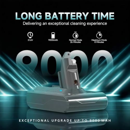 Image of EGR Replacement Battery Compatible with Dyson V6 Cordless