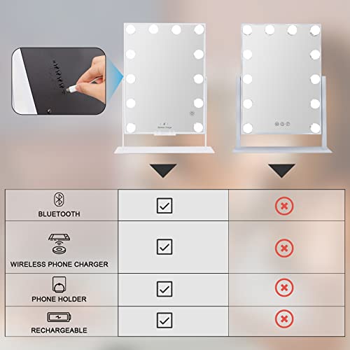 Fenair Hollywood Vanity Mirror With Lights And Bluetooth Wireless Charging Lighted Makeup Mirror With 12 Led Lights Upgrated Hollywood Mirror With Dimmable Lights #TOP4