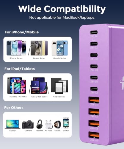 Image of USB C Charging Station 10 Port with 4 Cables,245W GaN Charger Block | Type C Wall Charger Power Strip Adapter Plug for iPad iPhone17 16 15 14 13 12 Pro Max Pixel Note Galaxy Purple