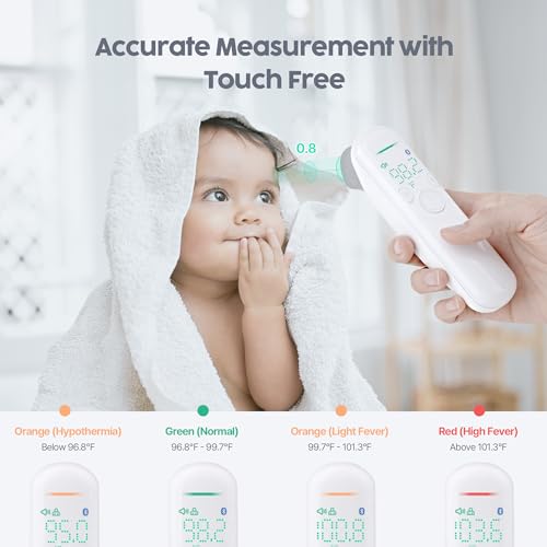 Thermoquick 3016901080 No Touch Medical Grade Forehead Thermometer thumb #2