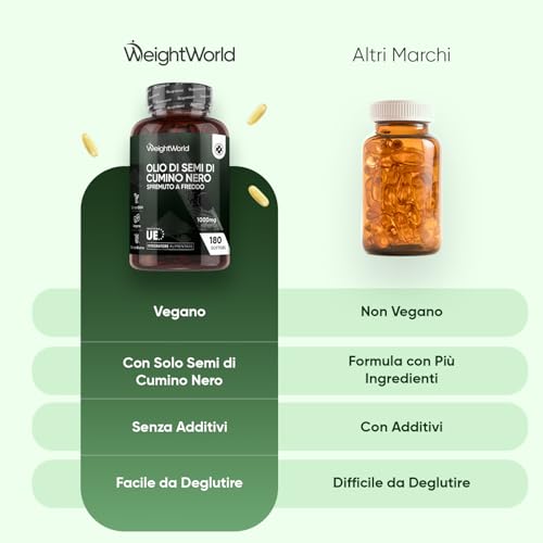 Olio di Cumino Nero Bio 1000mg Spremuto a Freddo, 180 Capsule Softgel Vegane, Cumino in Polvere da Nigella Sativa, Ricco di Omega 3, 9 e Vitamine A, Pelle, Occhi, Sistema Immunitario, Cumino Nero Bio - 6