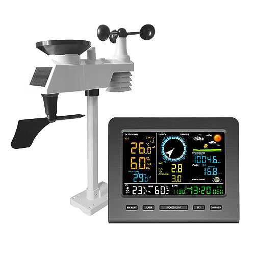 Station météo sans fil Irfora 0366-WF avec capteur extérieur anemomètre et pluviomètre