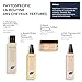 PHYTO PARIS Specific Thermoperfect, 5.07 fl. oz.
