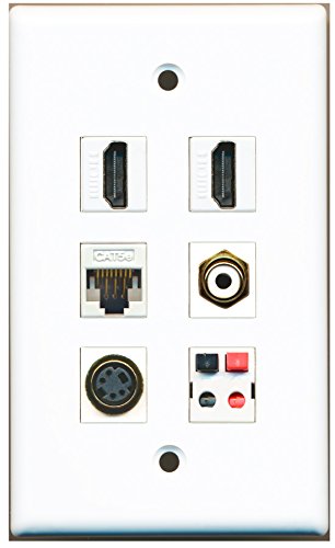 RiteAV - 2 HDMI 1 port RCA biały 1 port S-Video 1 port Cat5e Ethernet biały 1 port głośnik płyta ścienna